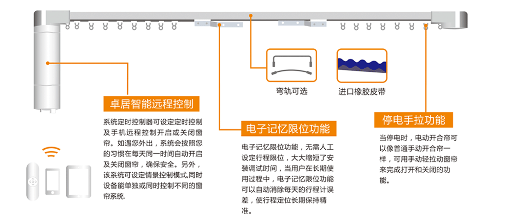 合肥智能裝修公司