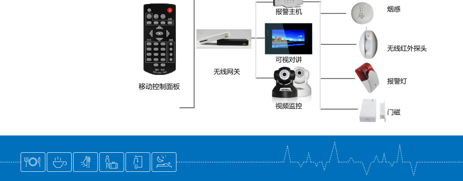 合肥智能裝修公司